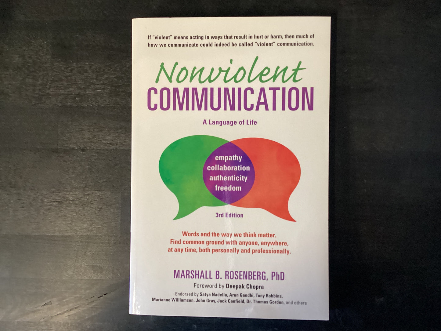 NONVIOLENT COMMUNICATION A LAN,ROSENBERG MARSH